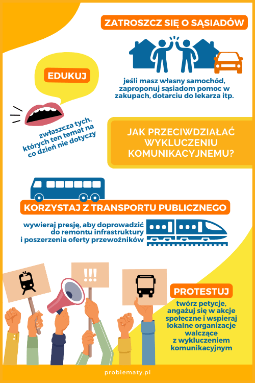 Infografika: jak przeciwdziałać wykluczeniu komunikacyjnemu? Zatroszcz się o sąsiadów, edukuj, korzystaj z transportu publicznego, protestuj.