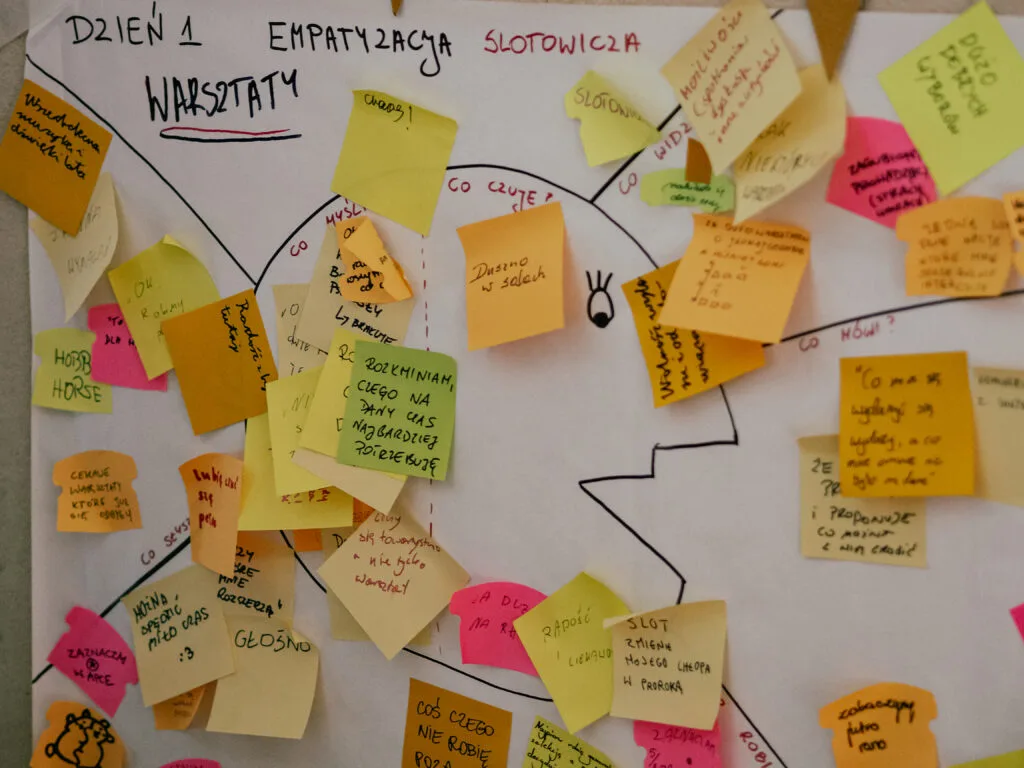 Tablica Empatyzacja z widoczną twarzą i podziałem na strefy: co widzę, co mówię, co robię, co myślę co czuję, co słyszę. Na tablicy pierwsze zapisane kolorowe katreczki.