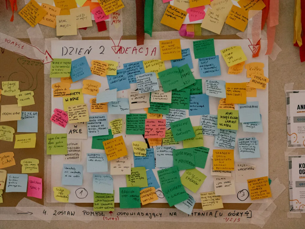 Tablica Ideacja - z pomysłami na rozwiązania odpowiadające na jedno z trzech poprzednich pytań umieszczonymi na kolorowych karteczkach.