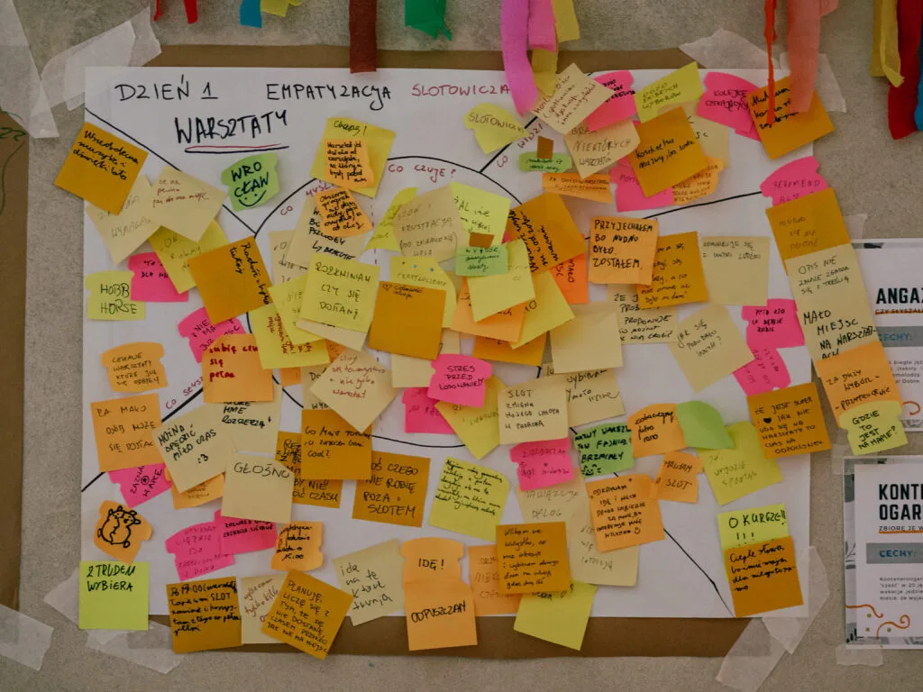Tablica o tytule: Empatyzacja, pełna rącznie zapisanych kolorowych kateczek z odczuciami uczestników dotyczących warsztatów na Slot Art Festival.